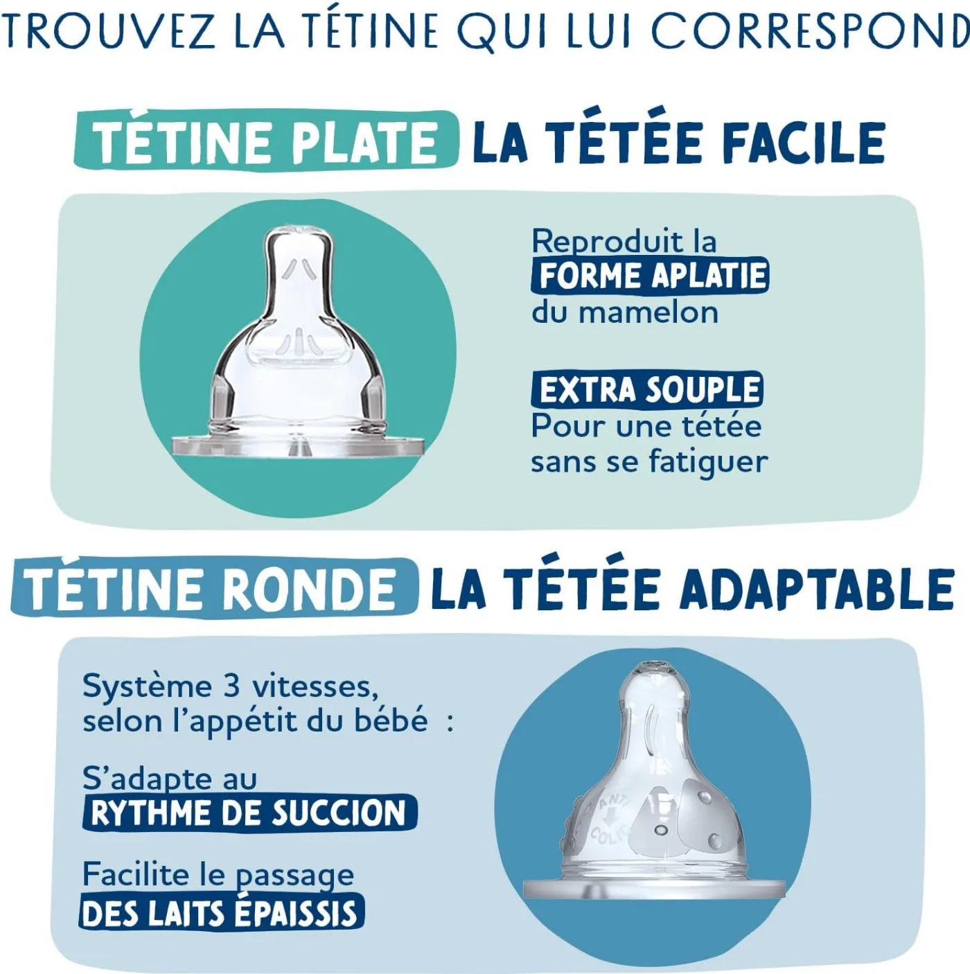 DODIE 2 TETINES INITIATION+ ANTI COLIQUE 6+ Mois 4 – vue 4