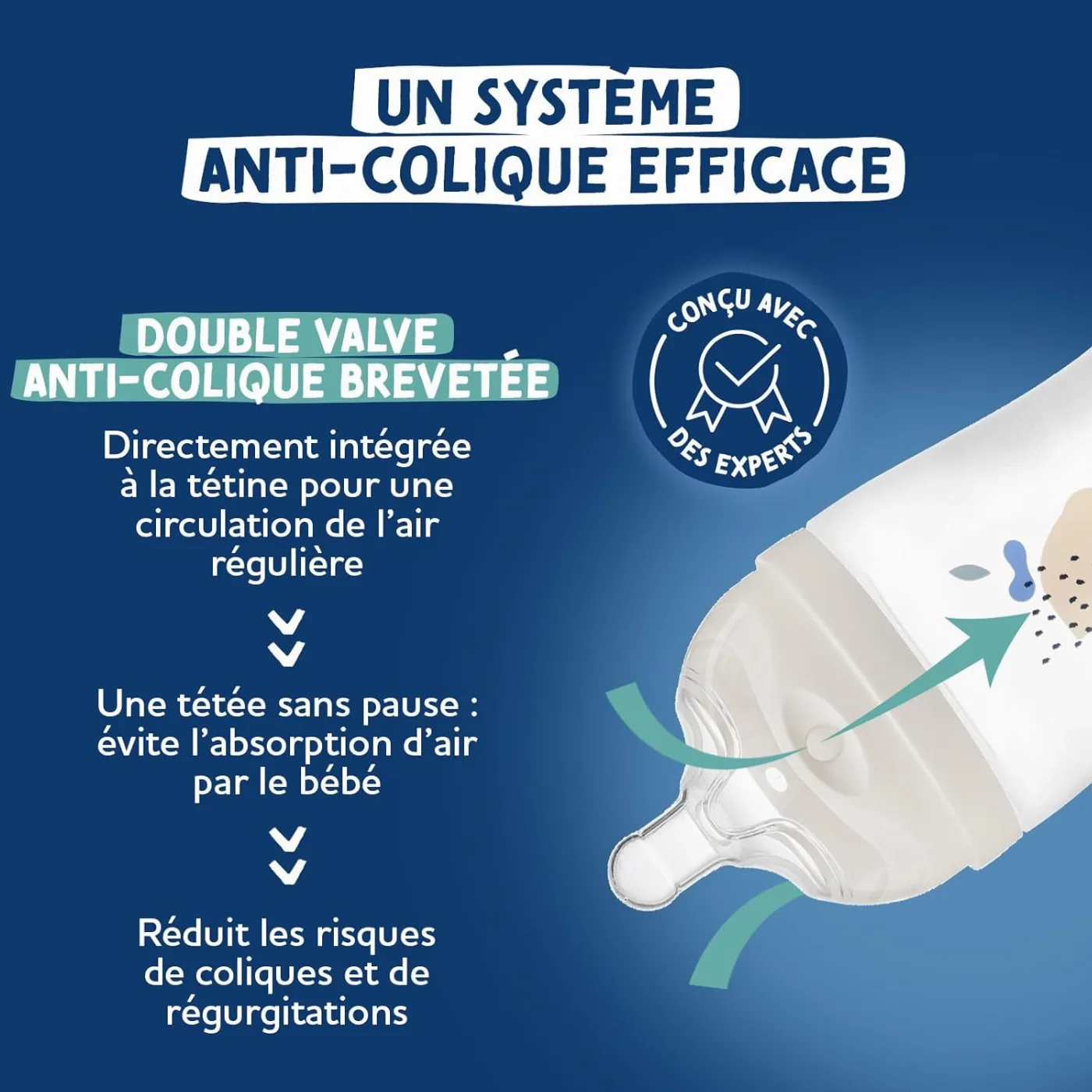 Dodie Biomimétisme Tétine multi perforée anti-colique +6 mois débit 4 – vue 3