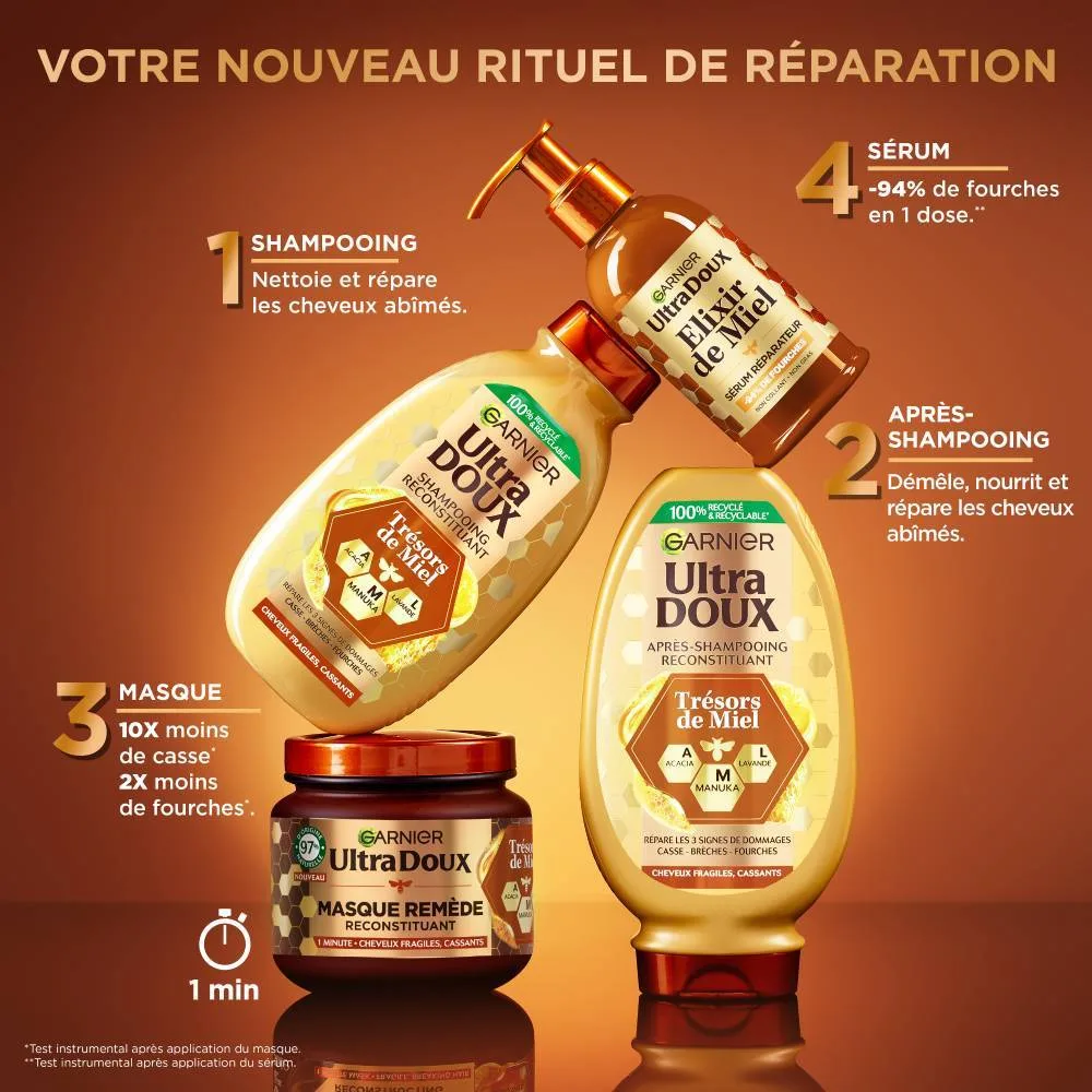 GARNIER ULTRA DOUX MASQUE REMÈDE RECONSTITUANT TRÉSORS DE MIEL 340ML – vue 6