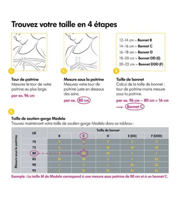 Medela Soutien-Gorge D’allaitement Et D’expression 3-En-1 Blanc Tailles S, M, L, XL – vue 7