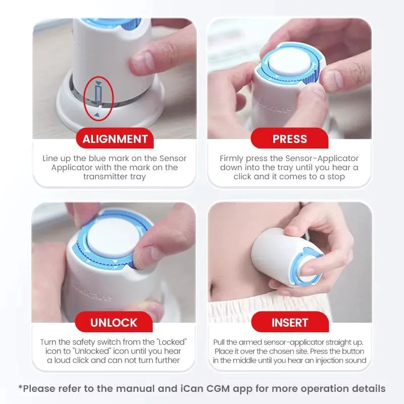 SINOCARE ICAN I6 CGM SYSTEME DE SURVEILLANCE CONTINU – vue 3
