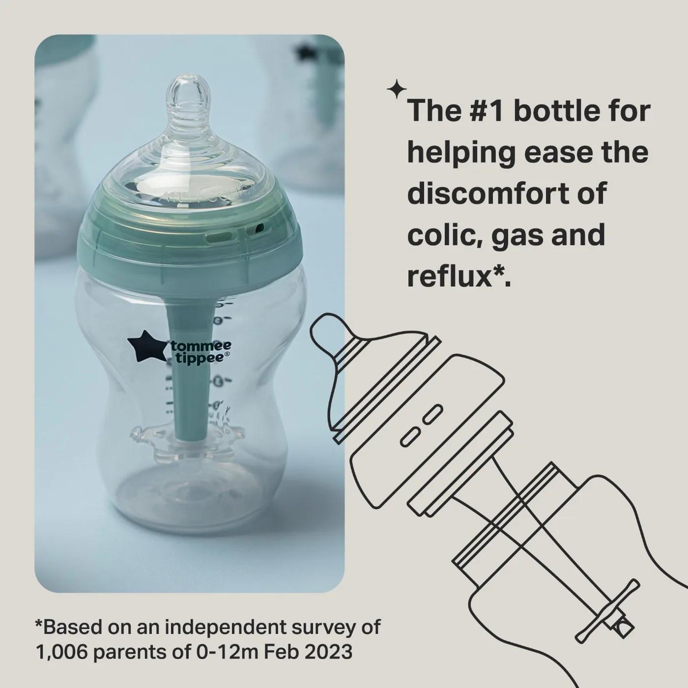 Tommee Tippee - Biberon anti-colique 260 ml débit lent – vue 6